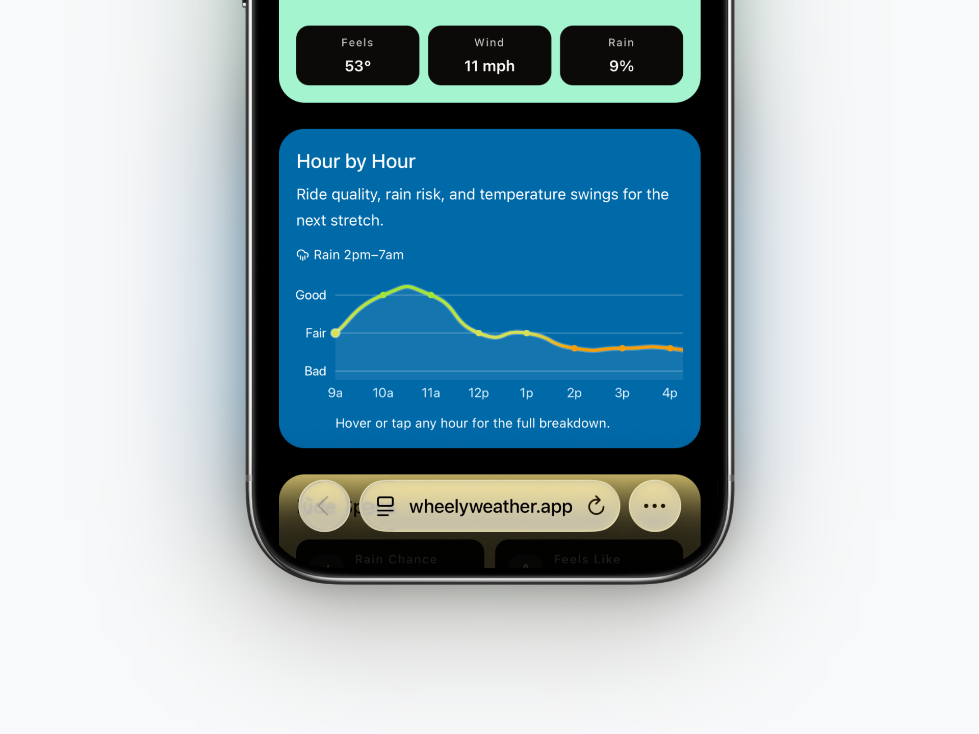 Hour by Hour ride quality chart showing conditions throughout the day