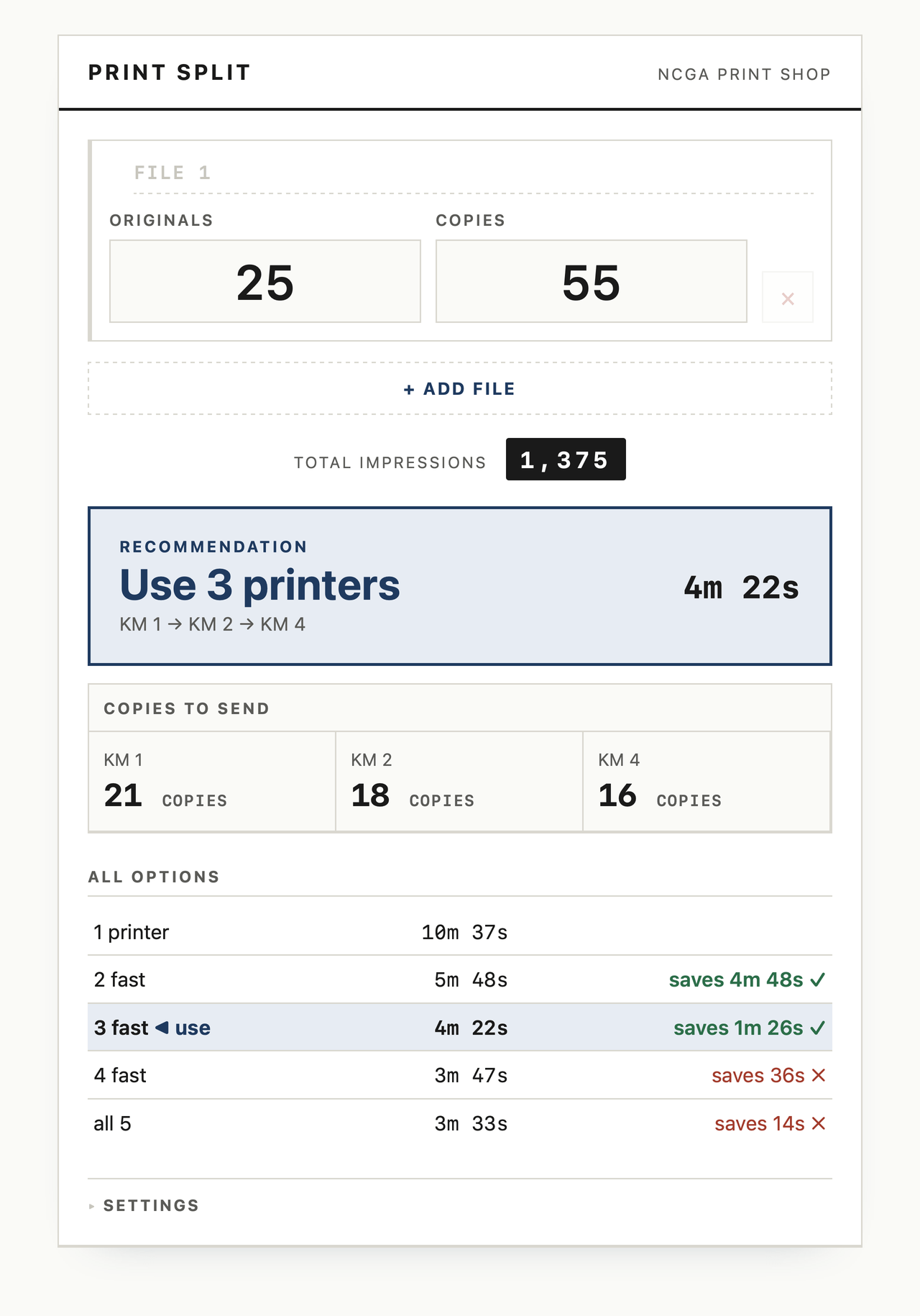 Print Split calculator for a 25-original, 55-copy job recommending 3 printers, KM 1, KM 2, and KM 4, with a finish time of 4 minutes 22 seconds.